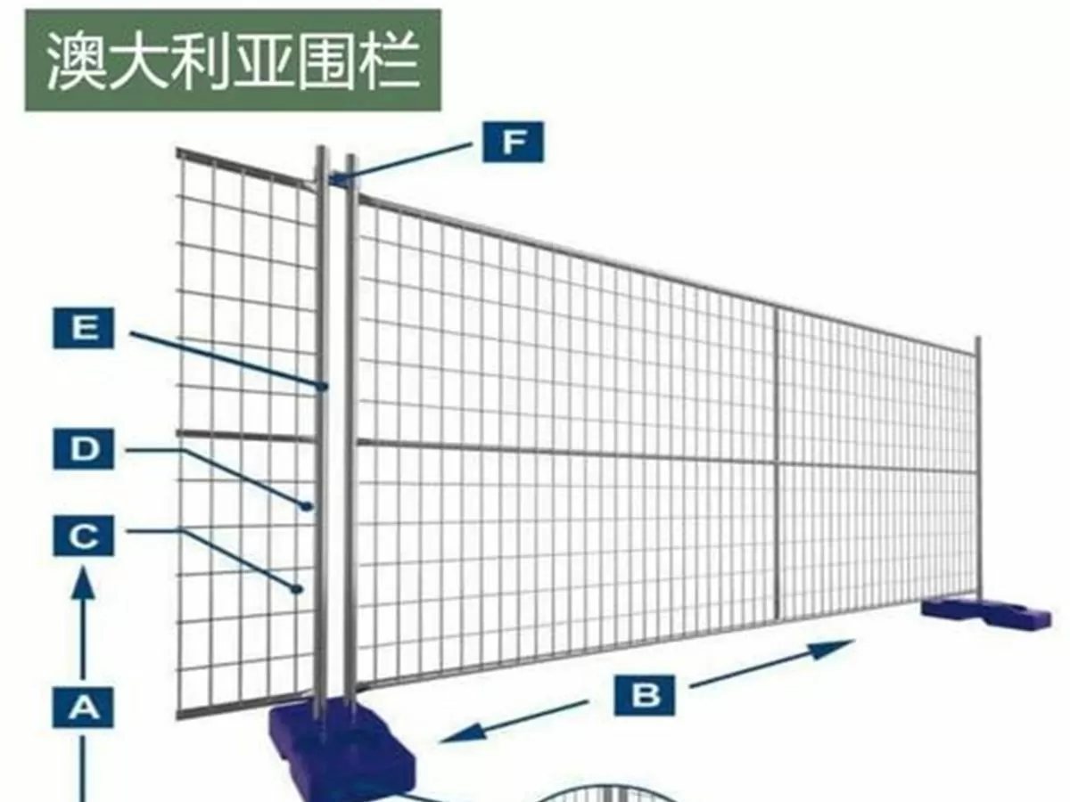 Welded temporary mesh panel detail showing the rectangular mesh aperture and the panel frame